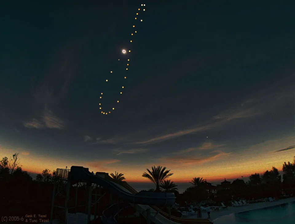 Analemma draws infinity in the sky