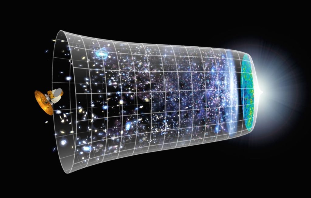 The big bang is just a regular black hole, in reverse