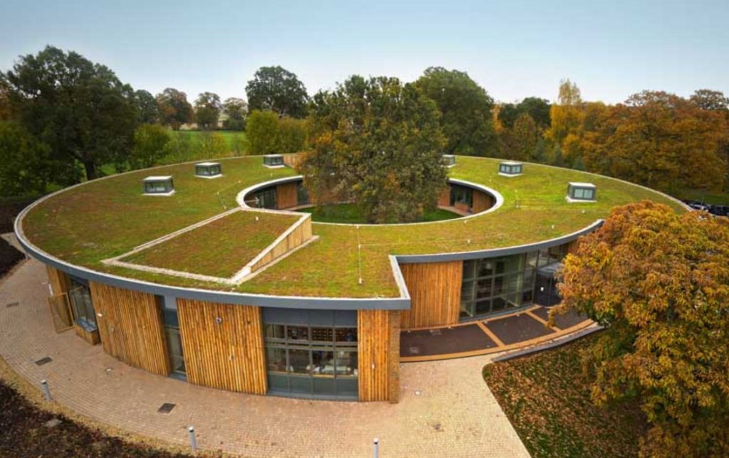 Eco-friendly roofs for a greener building industry