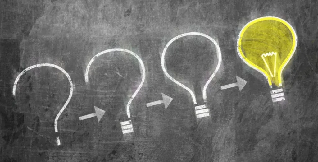 The exponential growth of ideas