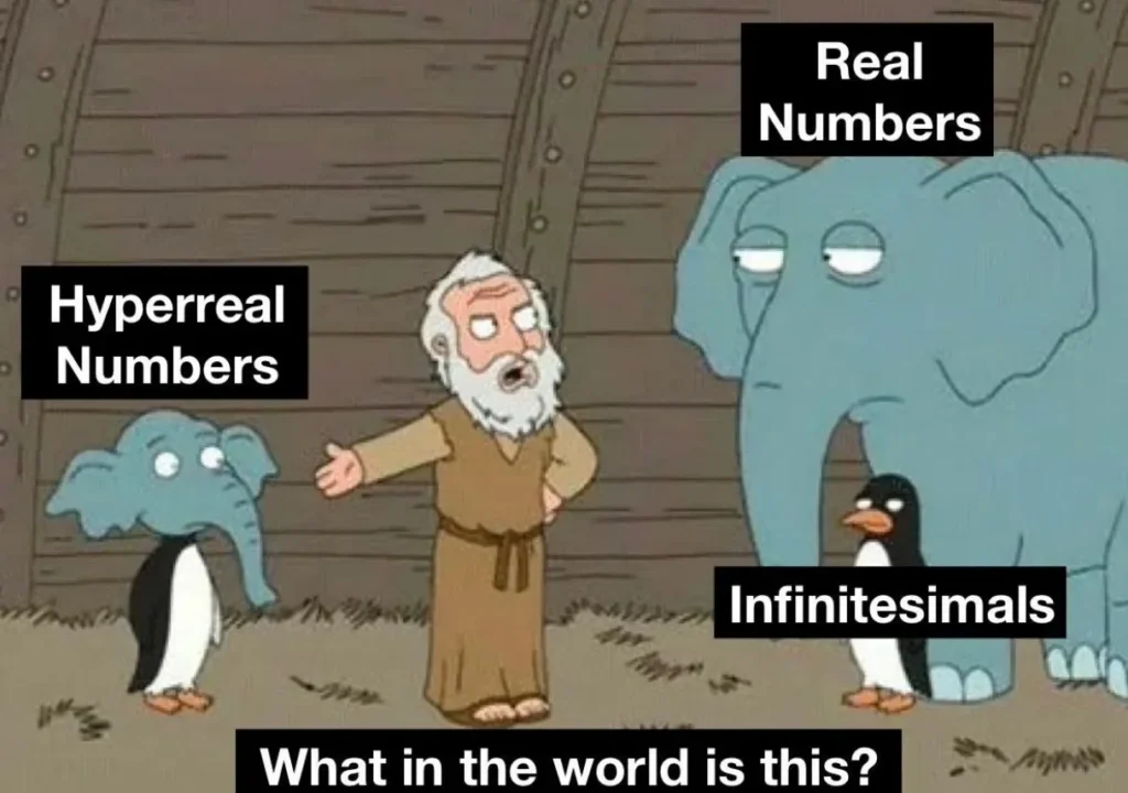 You can squeeze infinitesimals into hyperreals