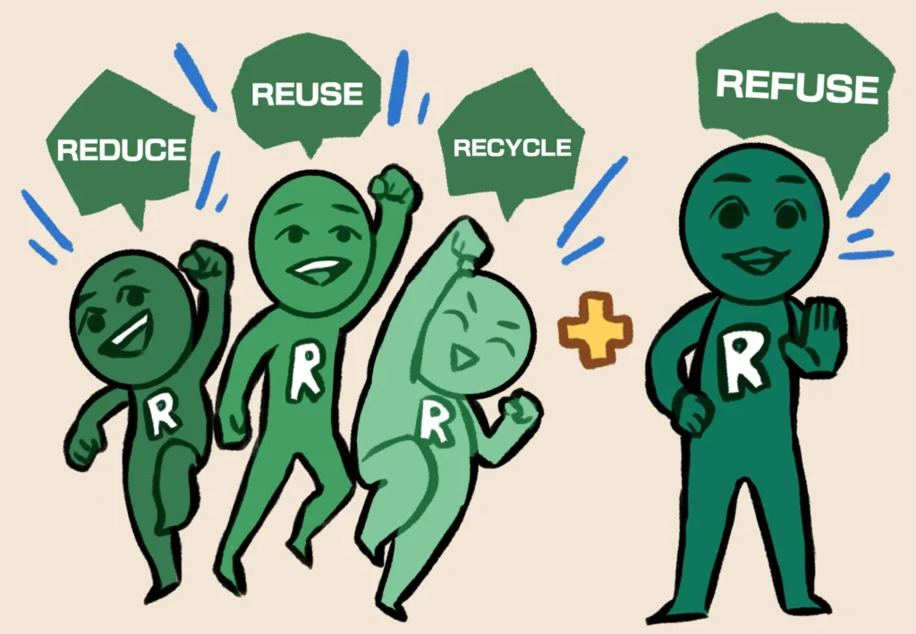 Reduce, Reuse, Recycle